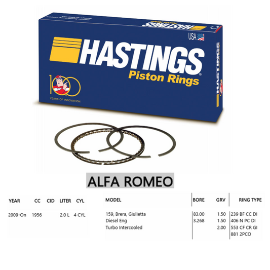 Set of 4 Piston Rings for Alfa Romeo Brera 159 Giulietta 2.0L Turbo Diesel 09-ON